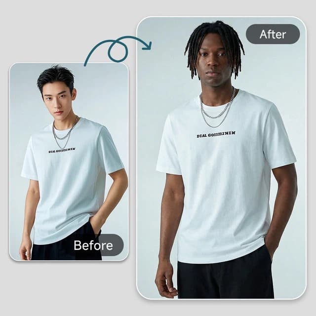 Workflow sample 2